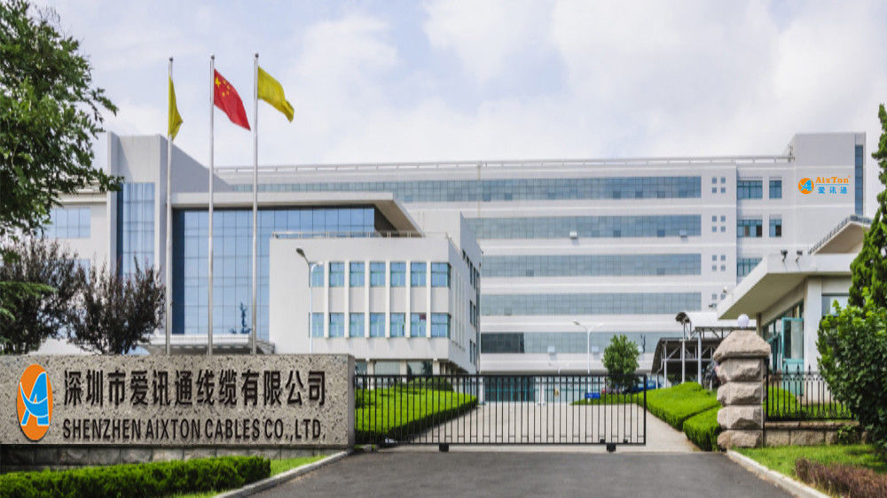 China Shenzhen Aixton Cables Co., Ltd. Perfil da companhia