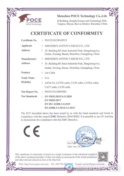 China Shenzhen Aixton Cables Co., Ltd. Certificações