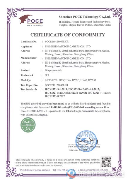 China Shenzhen Aixton Cables Co., Ltd. Certificações